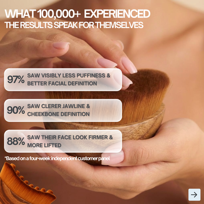 Lymphatic Contour Face brush